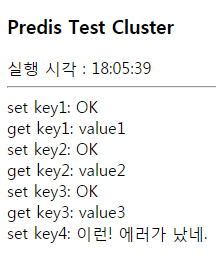 Predis cluster test error